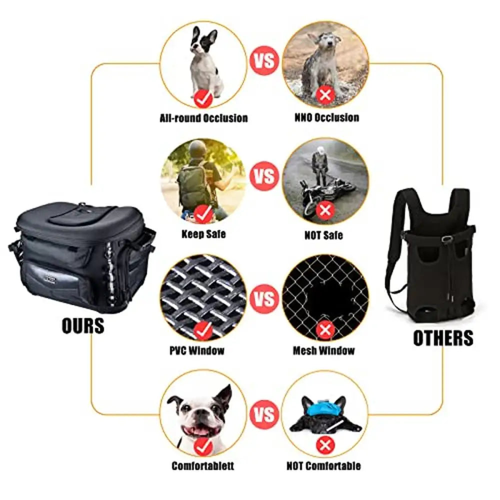 Motorcycle Pet Carrier Crate Bag Rain cover