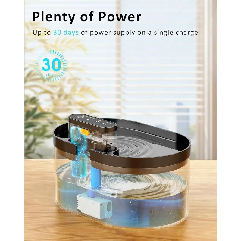 Automatic Wireless Cat Water Fountain Battery Operated