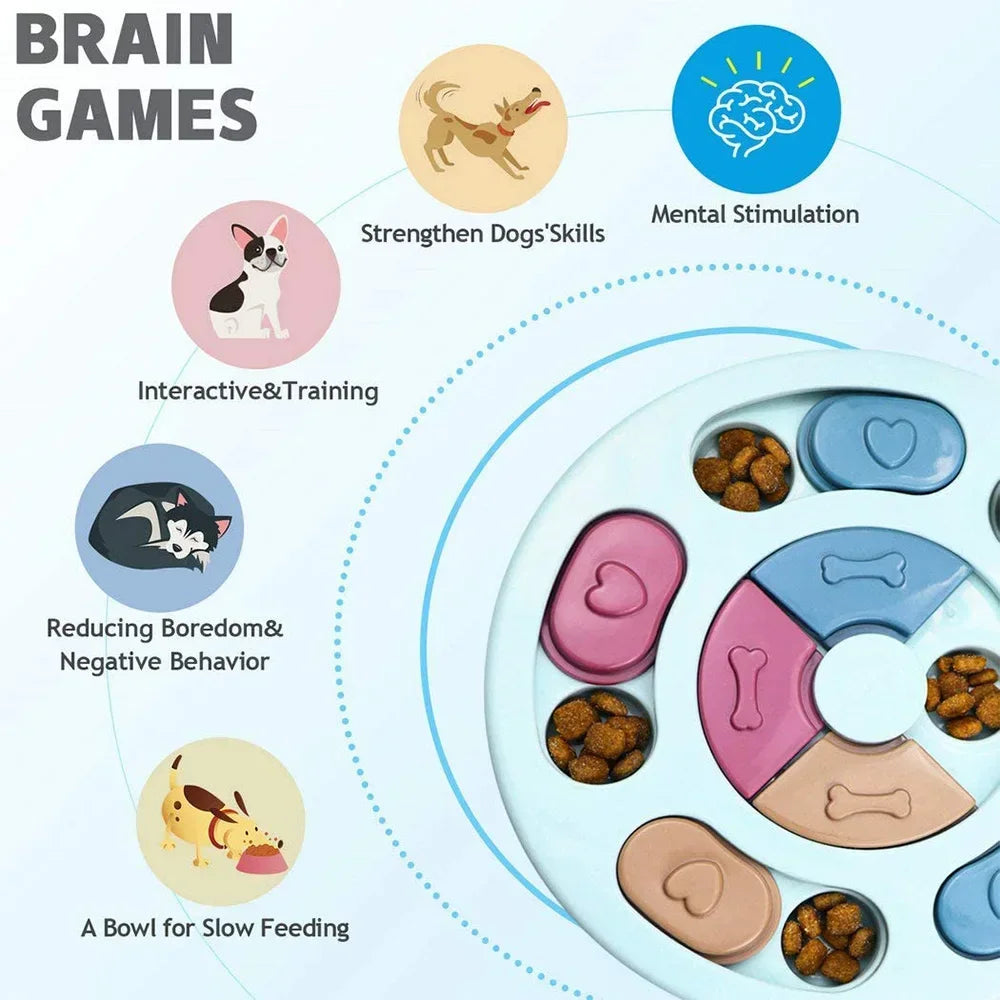 Dog Puzzle Slow Feeder Interactive Increase IQ