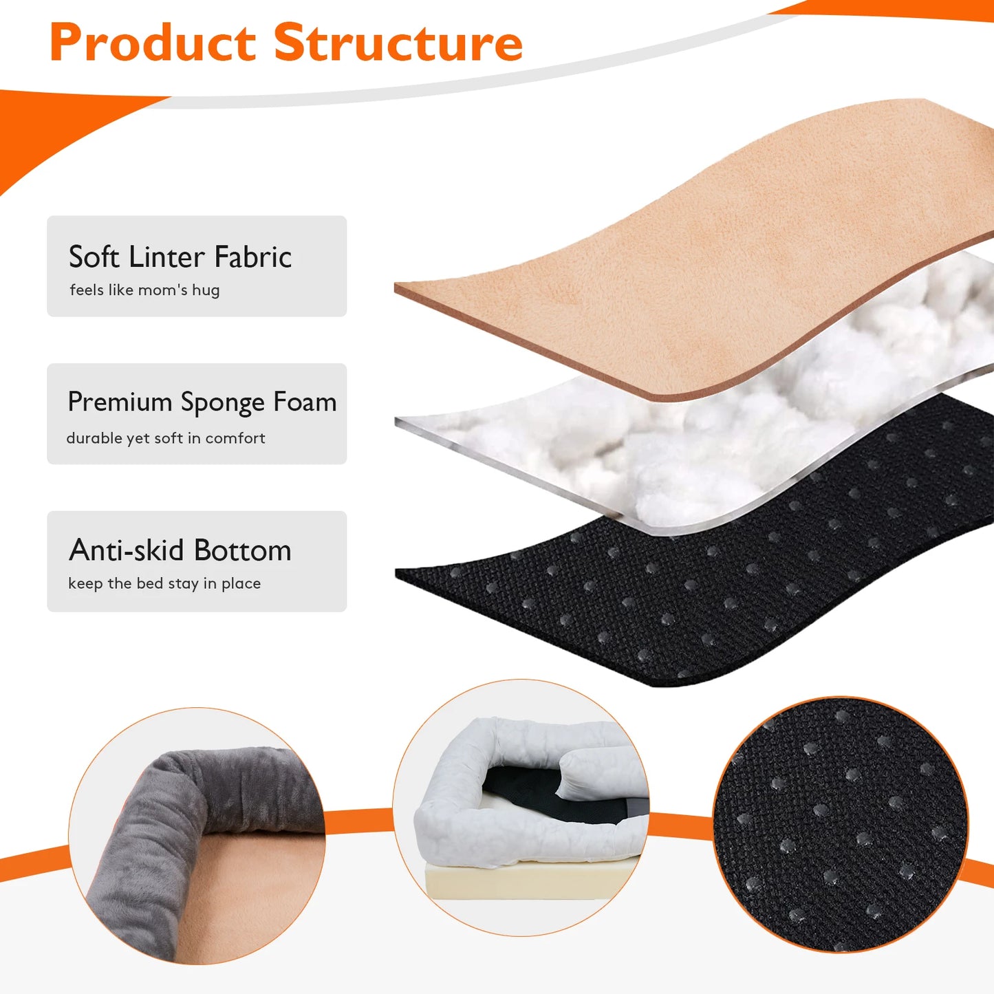 Super Soft Orthopedic Foam Pet Sleeping Mat